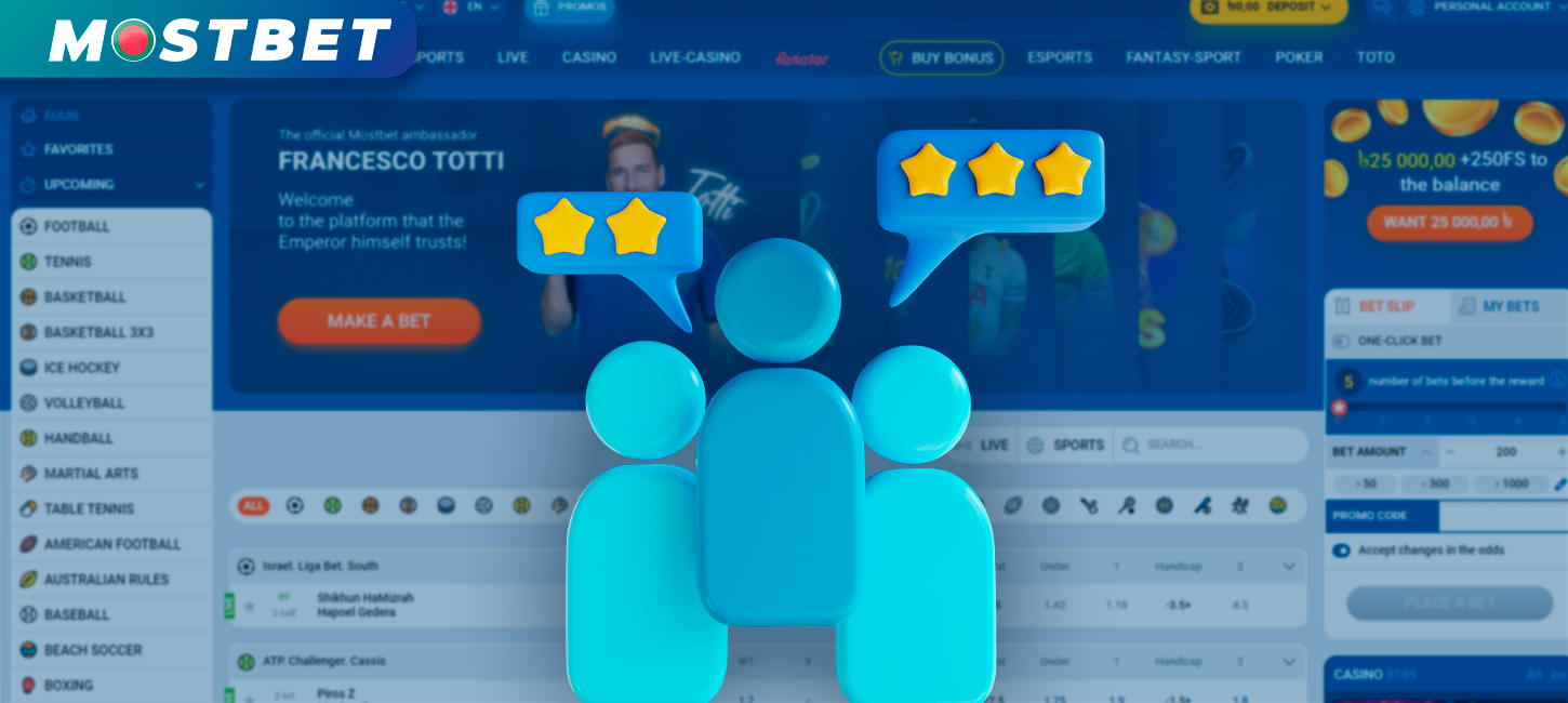 Basic rules for the affiliate program on the Mostbet website